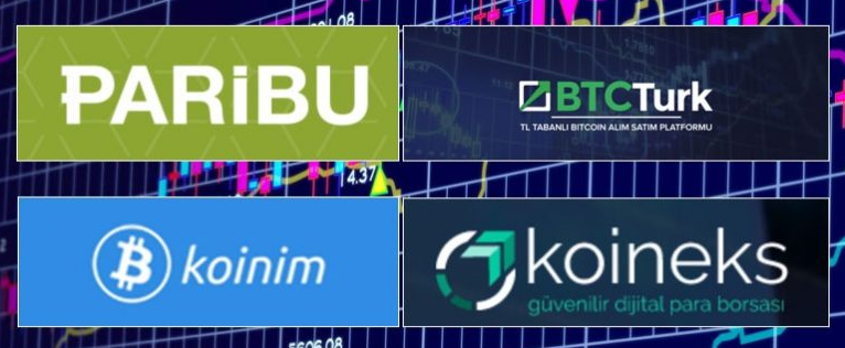 Türk Bitcoin Borsaları